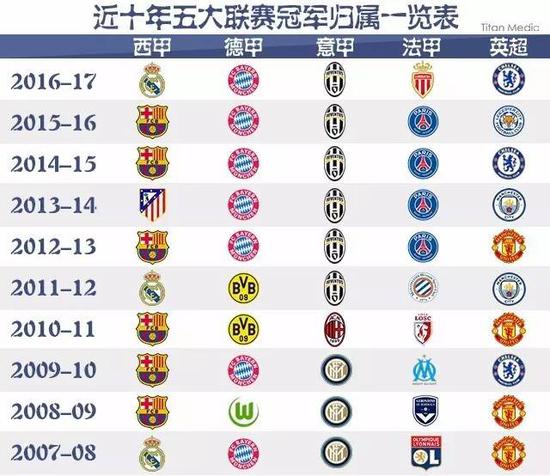 這樣一件充